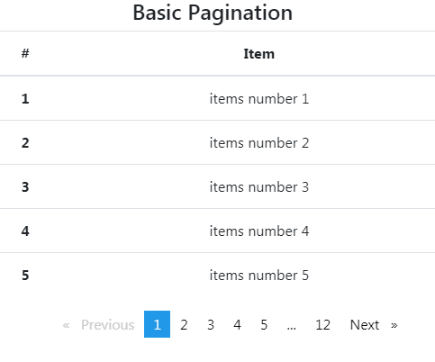 Angular 9|8 Pagination Example using ngx-pagination in Tables « Freaky Jolly