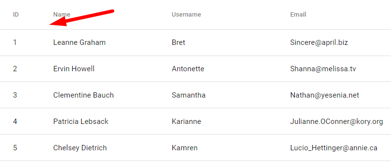 Angular 9 8 7 Material Table Column Width Text Alignment Customization Freaky Jolly